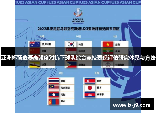 亚洲杯预选赛高强度对抗下球队综合竞技表现评估研究体系与方法