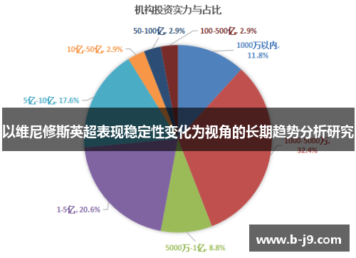 以维尼修斯英超表现稳定性变化为视角的长期趋势分析研究